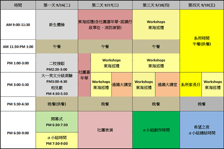 大学课程多吗？大学是不是什么都要学？