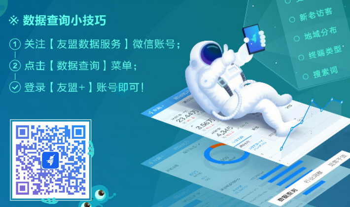 友盟微信可以随时查看网站流量访问量PV等