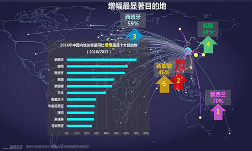 什么是大数据，为什么未来掌握了大数据就掌握了类似今天的“石油”？为什么今日头条想看什么就出现什么？