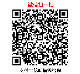 支付宝网商贷借一万块钱，一天要还的利息是多少？网商贷可以提前还款吗？