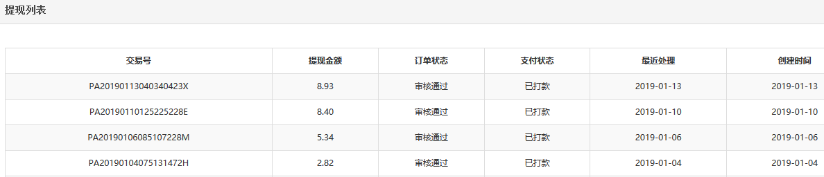 微信托管挂机躺着赚钱兼职(适合微信小号)!