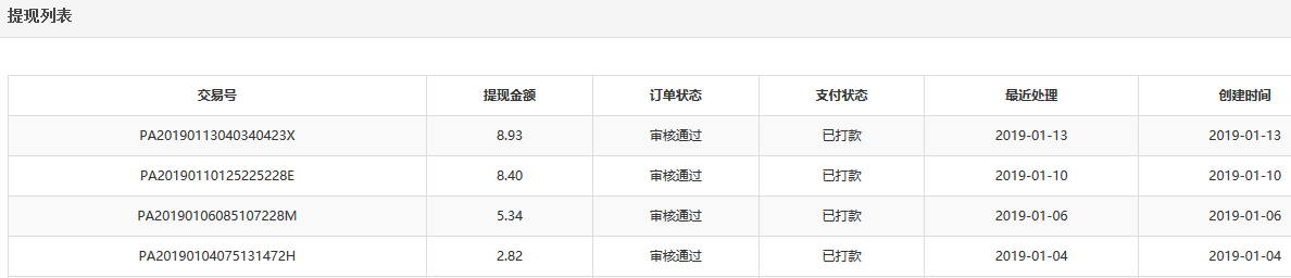 微信托管挂机躺着赚钱兼职（适合微信小号）！